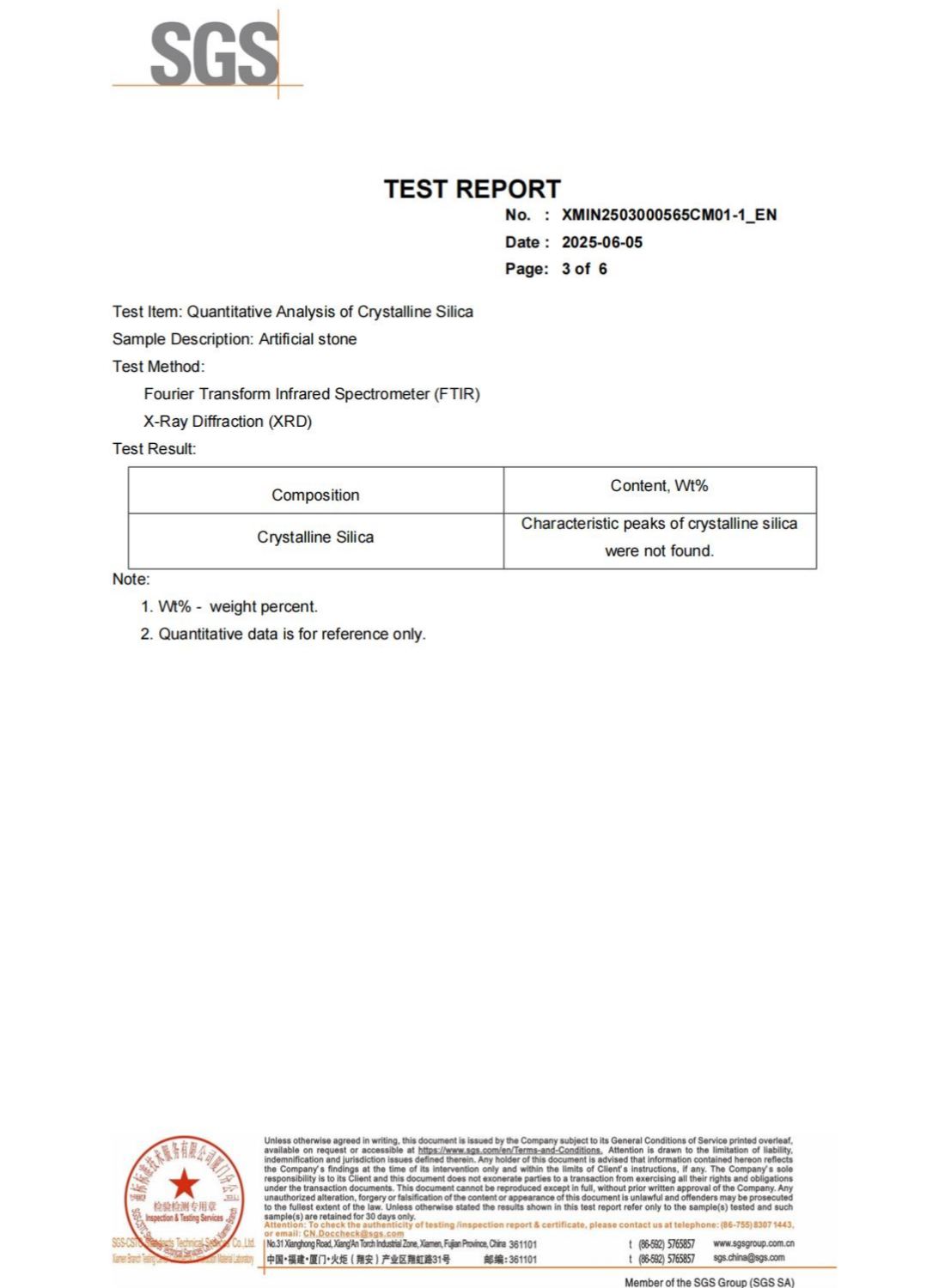 Artificial stone silica-free test