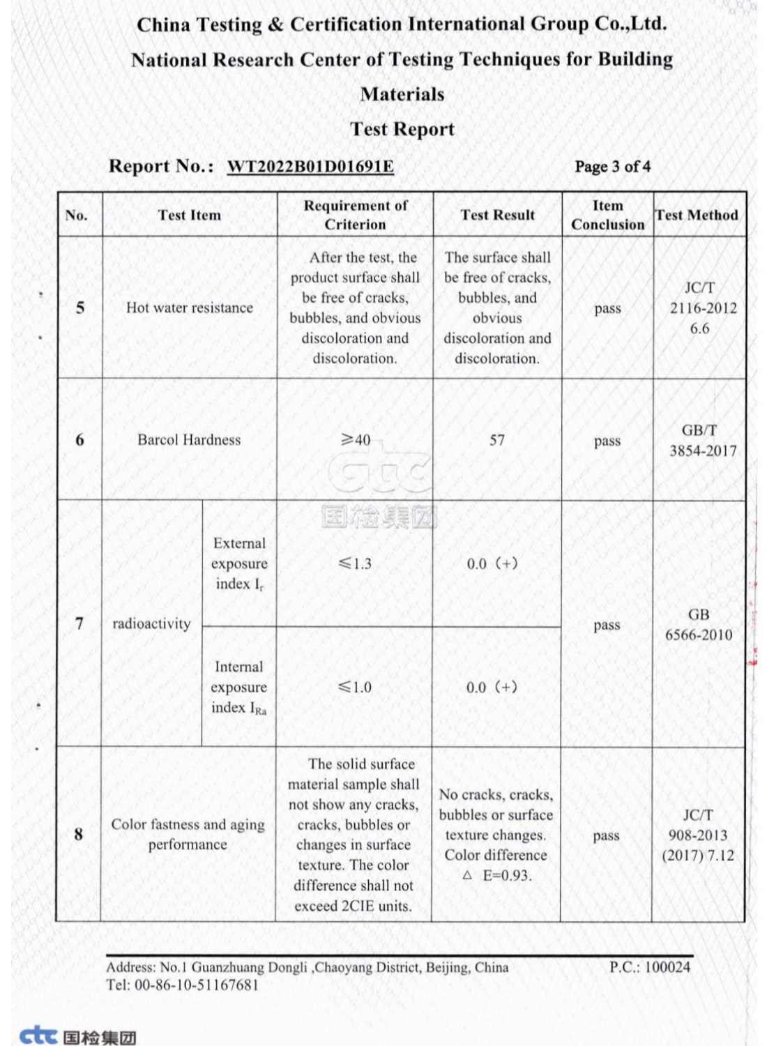 Modified acrylic basin test report_04